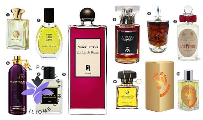 عطر ۲۰
